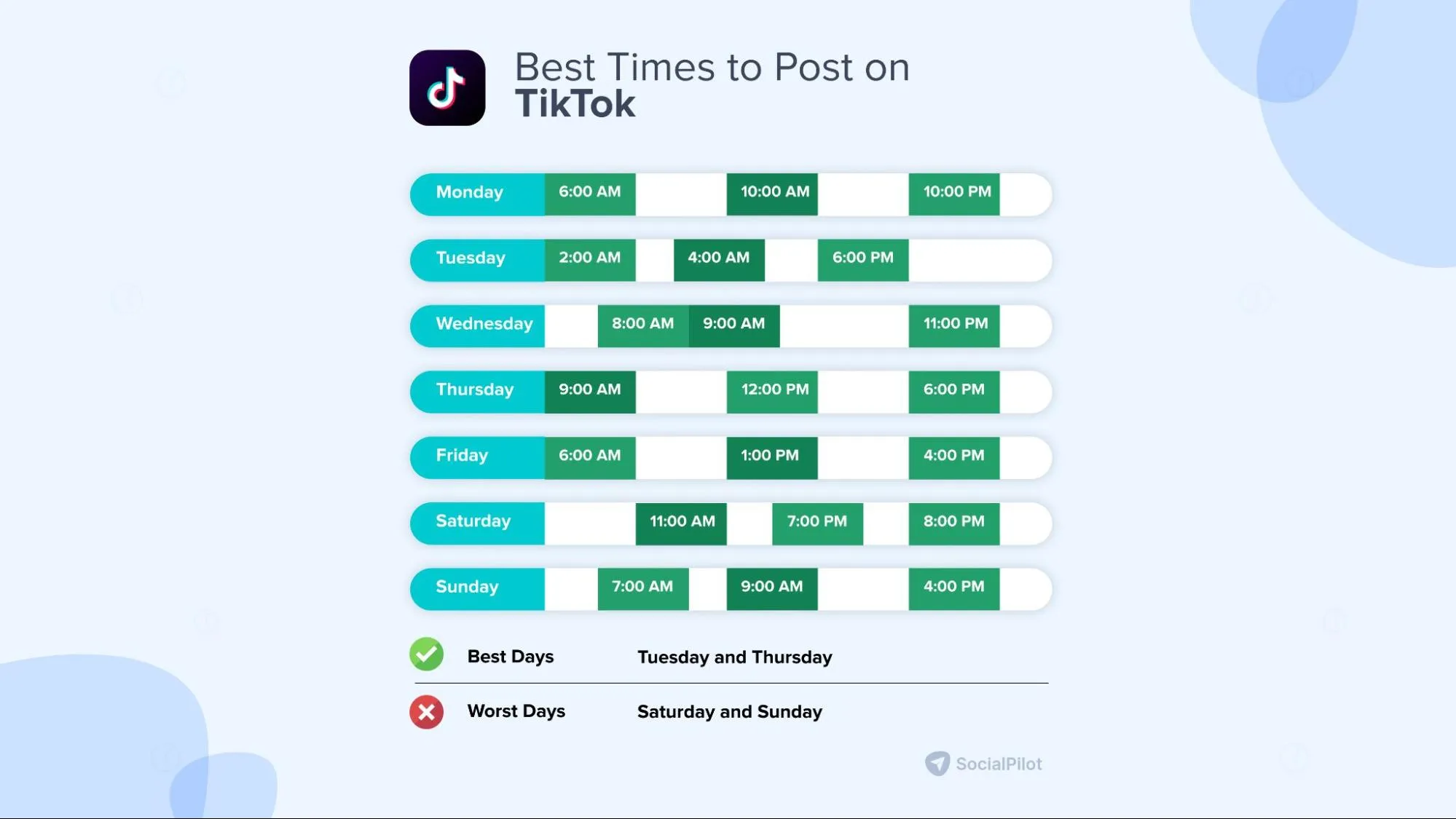 best time to post on tiktok