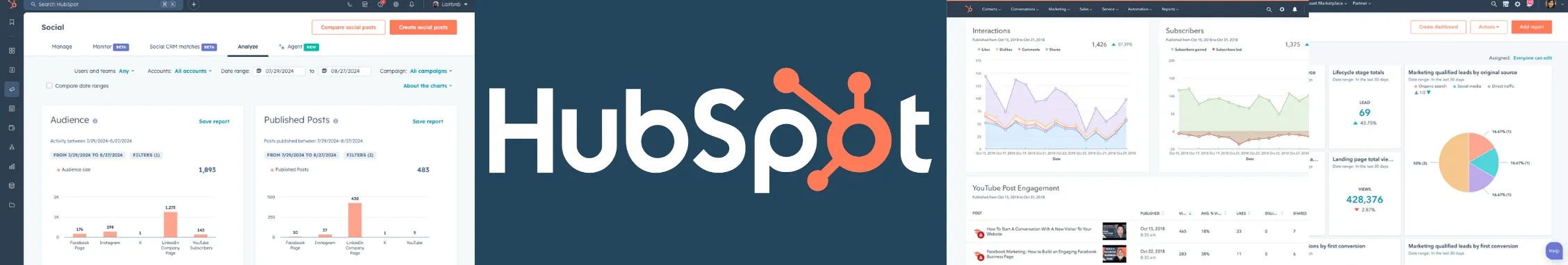 HubSpot cover