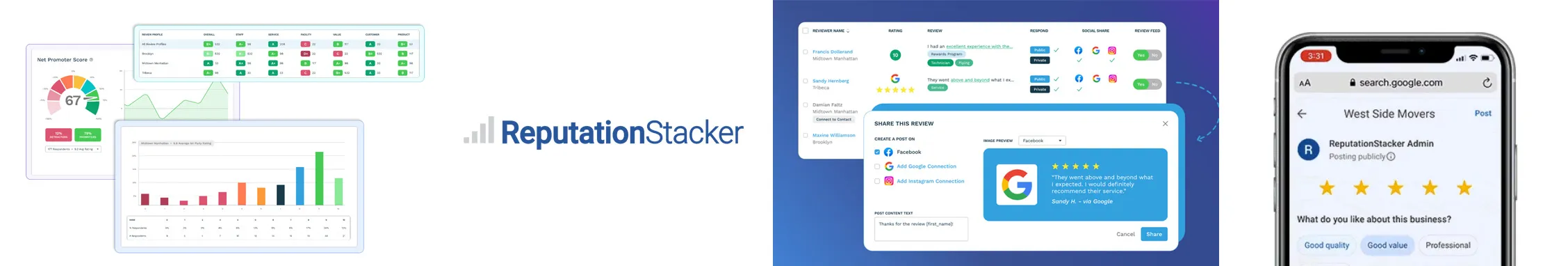 ReputationStacker