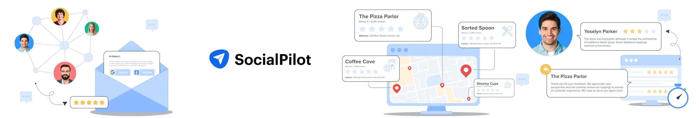 SocialPilot Review