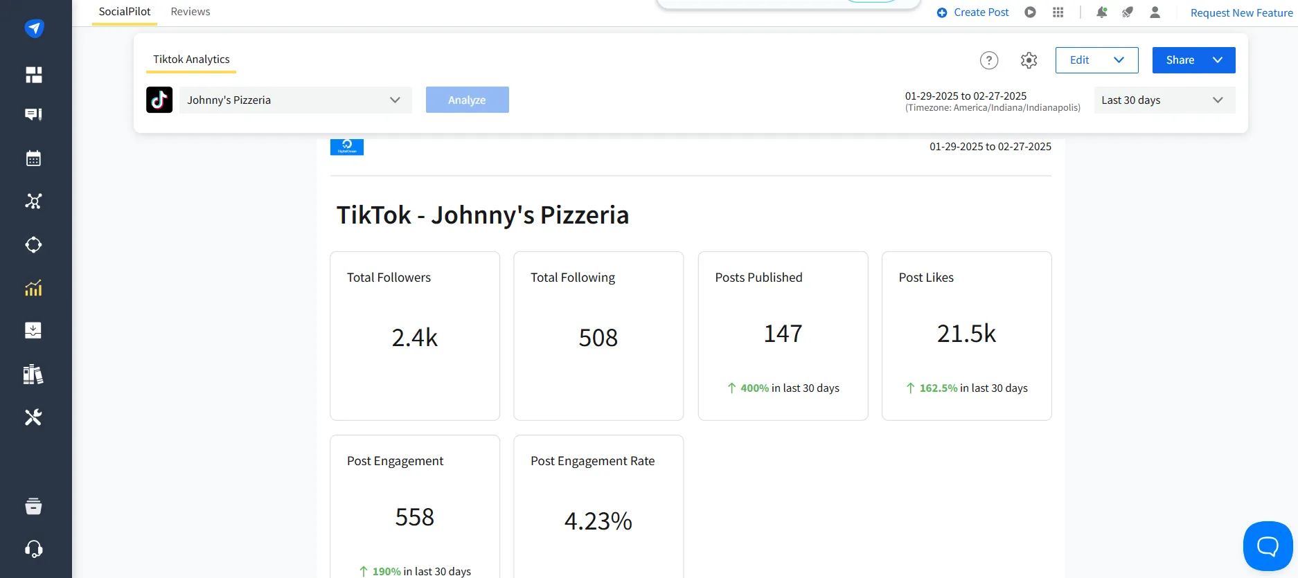 TikTok analytics