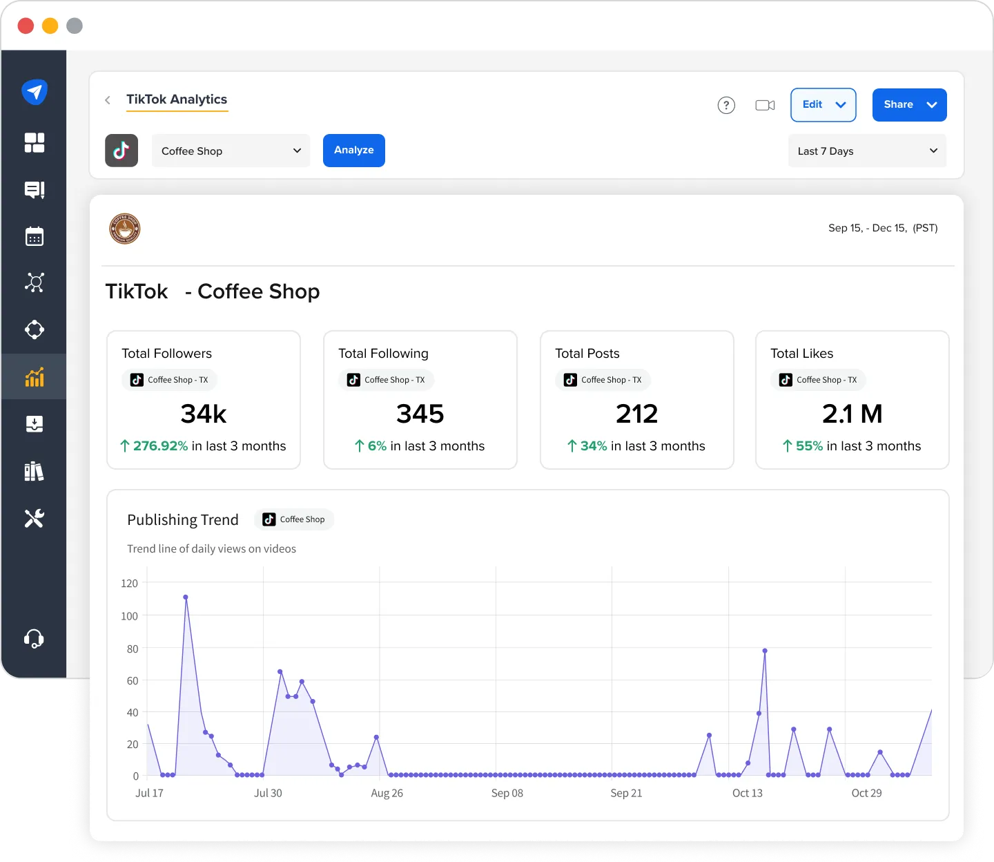 TikTok Analytics Now Available on SocialPilot